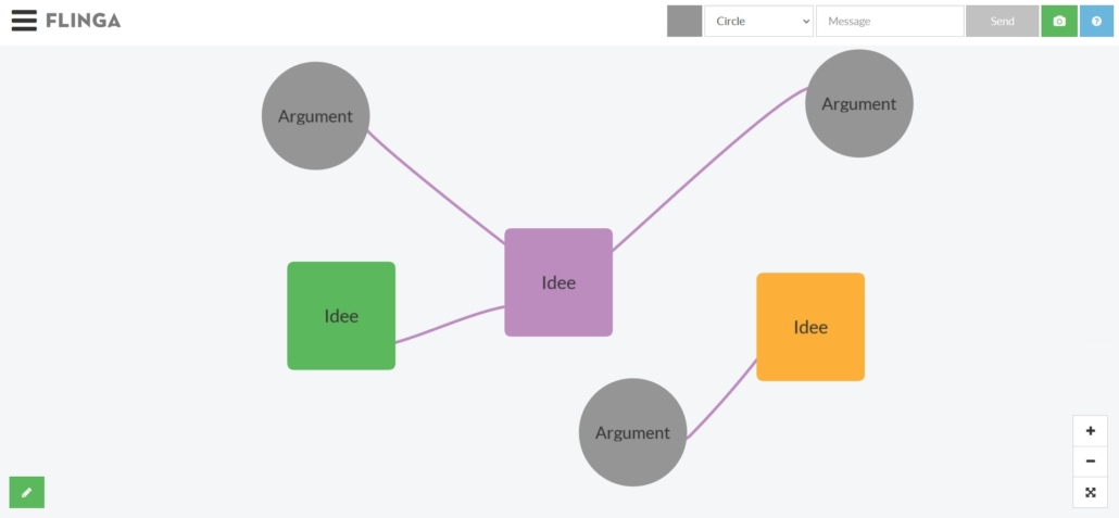 Das Bild zeigt ein Mindmap-Muster mit vielfältigen Formen, die Ideen und Argumente repräsentieren. Sie sind durch Linien verbunden und stellen die Beziehungen dar.