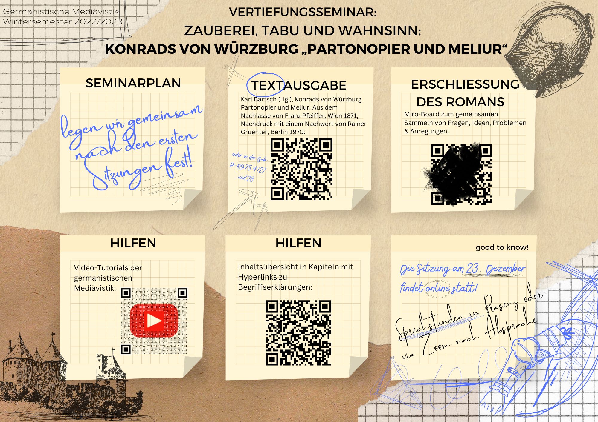 Der Seminarplan ähnelt einer Pinnwand mit Notizzetteln und enthält QR-Codes zu Seminarressourcen, wie Textausgaben, Video-Tutorials und einem Whiteboard zur Bearbeitung von Aufgaben. Mittelalterliche Skizzen dekorieren den Seminarplan. Der Titel des Seminars lautet „Zauberei, Tabu und Wahnsinn: Konrads von Würzburg ‚Partonopier und Meliur‘“.