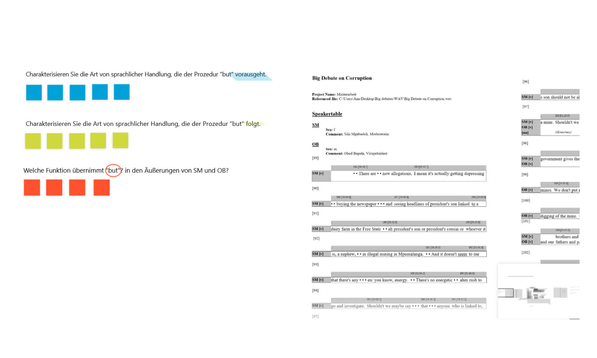 Die Aufgaben auf der digitalen Arbeitsfläche sind mit verschiedenen Farben kategorisiert. Das Transkript besteht aus Text mit Metadaten zum Transkript und zu den sprechenden Personen. In der unteren, rechten Ecke ist ein Miniaturüberblick des gesamten Whiteboards zu sehen.