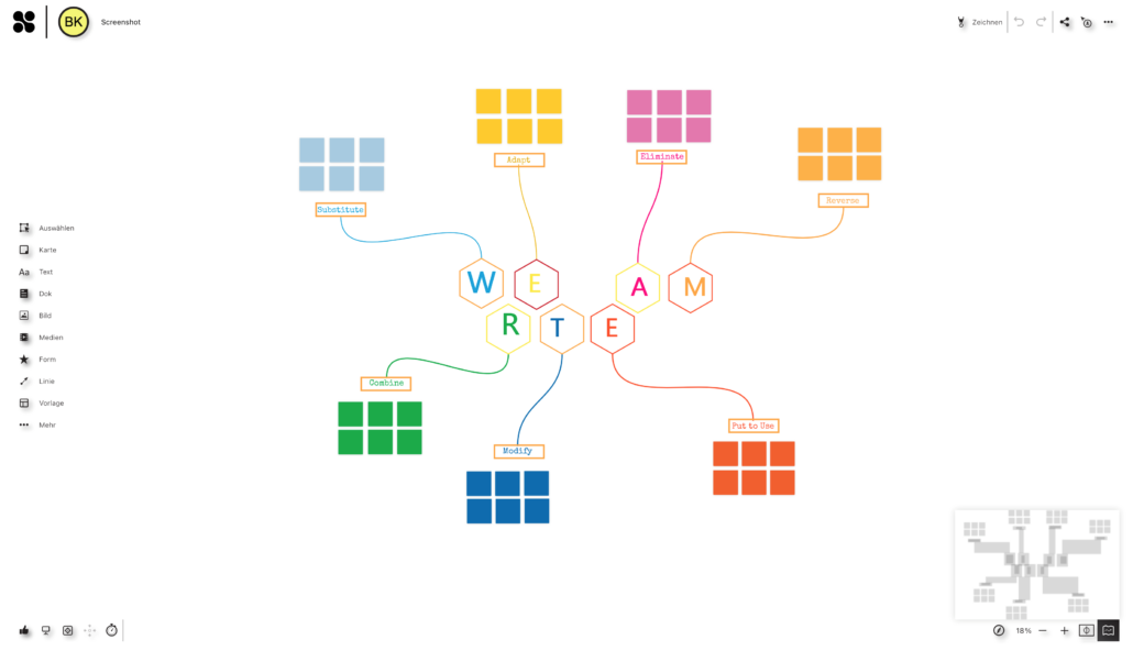 Das Bild zeigt ein Brainstorming- Konzept auf einem Whiteboard. Hexagone mit einzelnen Buchstaben sind durch Linien mit weiteren Bereichen des Whiteboards verknüpft, die verschiedene Aufgabenbereiche darstellen. Farbige Kategorien dienen der besseren Visualisierung.