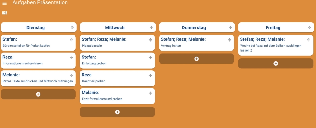 Auf dem Bild sind die Wochentage horizontal dargestellt. Unter jedem Wochentag sind die Namen der Personen und ihre zugehörigen Aufgaben aufgelistet. Die Informationen sind in Form digitaler Karten präsentiert, die sich neu positionieren und reorganisieren lassen.