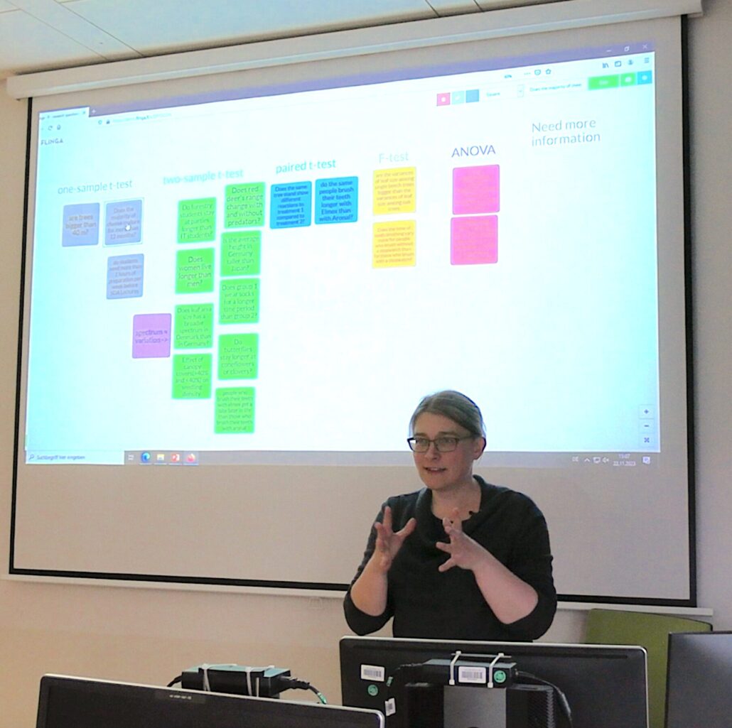 Katrin steht vor der Projektion des Whiteboards und erklärt die Inhalte mit Gesten.